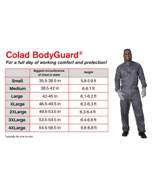 Colad Basic Overall